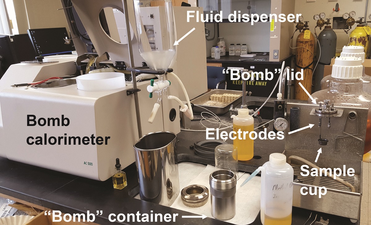 Samples are mixed in a container under ASTM guidelines and then the "bomb" container is placed in the calorimeter for automated measurement of the calorific value.